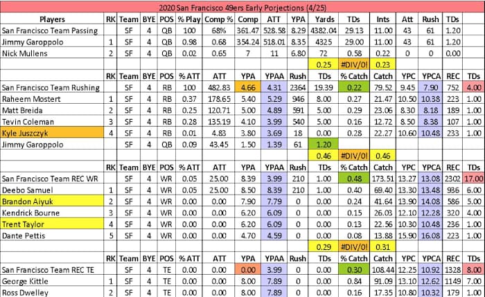 Screen Shot 2020-04-25 at 7.59.12 AM